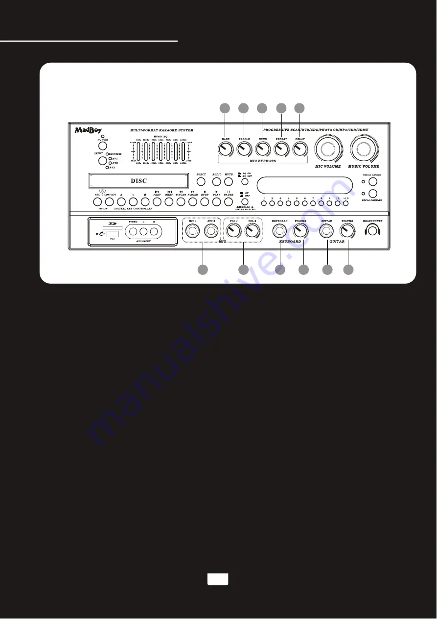 MadBoy Boomer User Manual Download Page 23