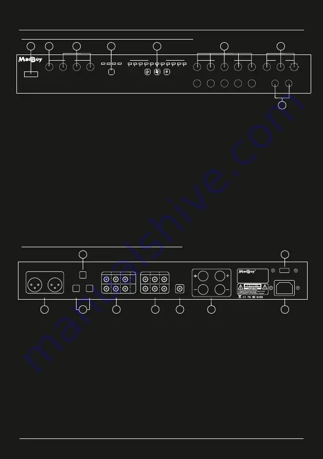 MadBoy Boost-202 Owner'S Manual Download Page 32