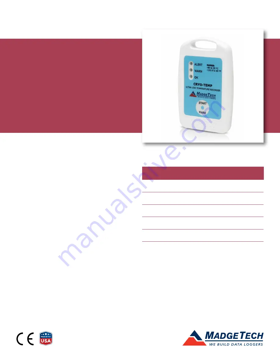 MadgeTech CryoTemp Product User Manual Download Page 1