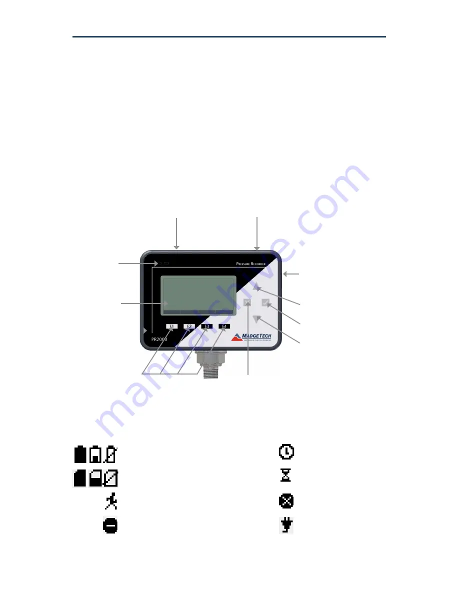 MadgeTech PR2000 Product User Manual Download Page 4