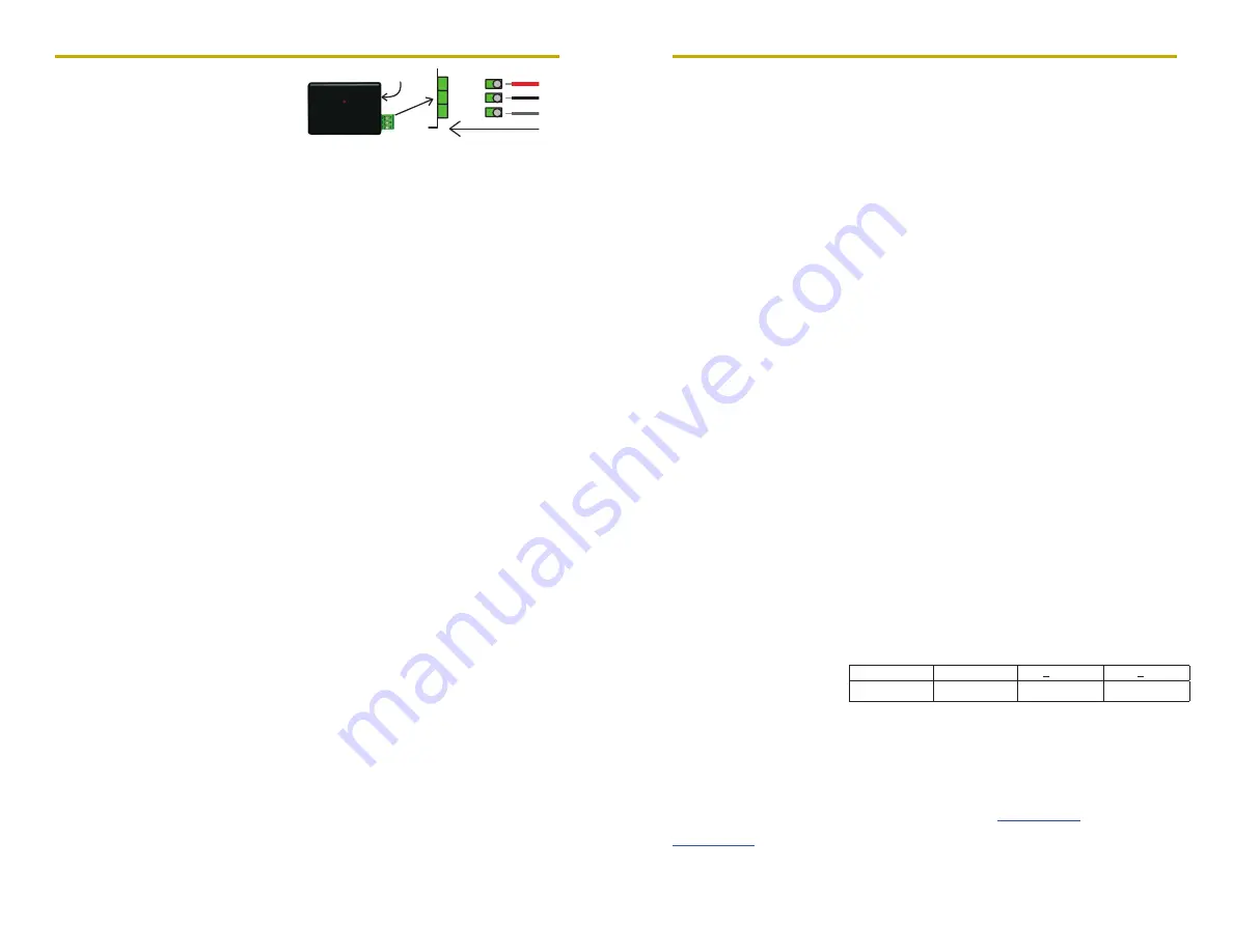 MadgeTech Process101A 20mA Скачать руководство пользователя страница 2