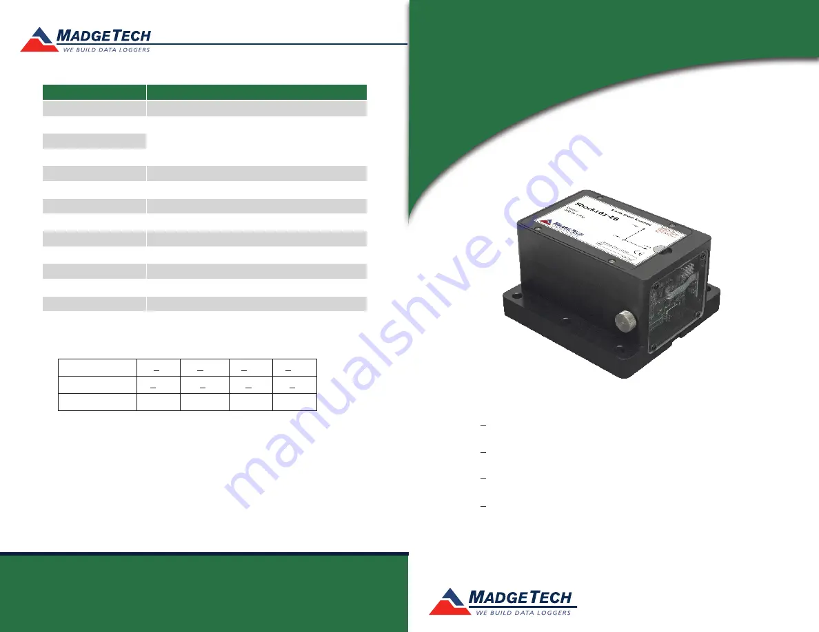 MadgeTech Shock101-EB-5 Product Information Card Download Page 1