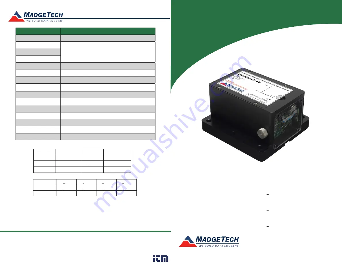 MadgeTech UltraShock-5-EB Product Information Card Download Page 1