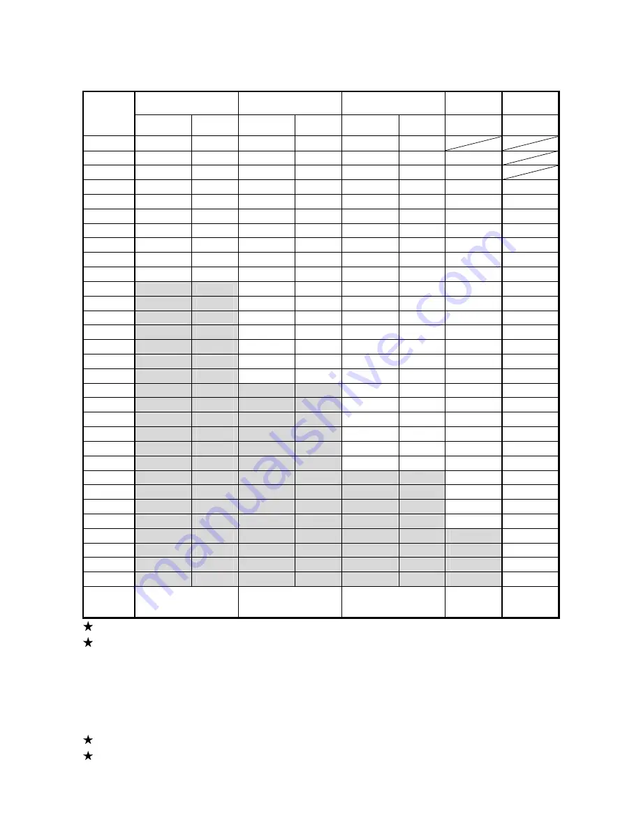 Maeda CC1485S-1 Quick Operation Manual Download Page 14