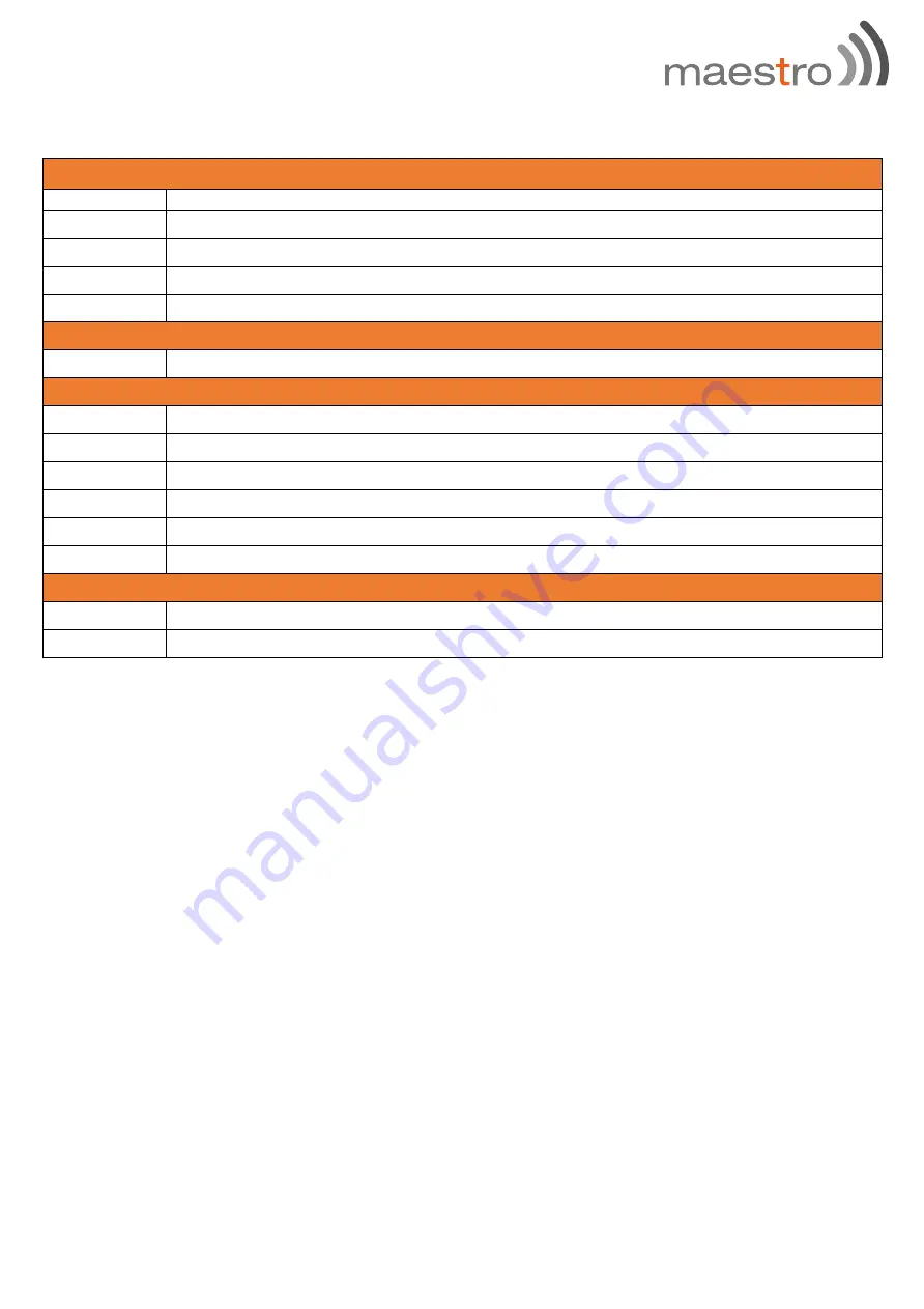 Maestro E Series User Manual Download Page 12