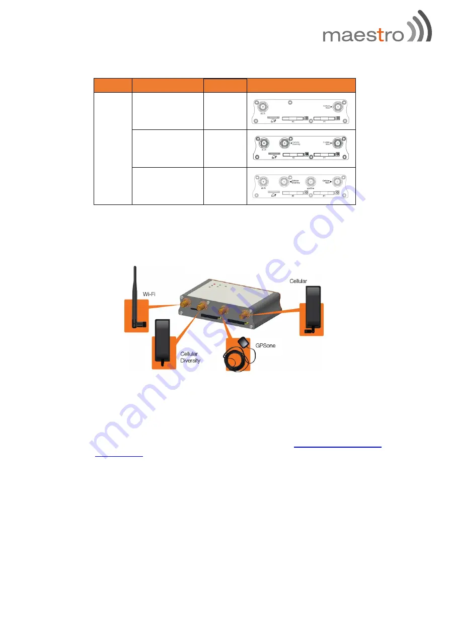 Maestro E Series User Manual Download Page 16