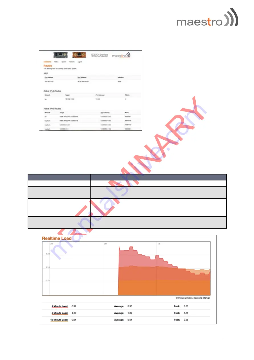 Maestro e200 series Quick Start Manual Download Page 31