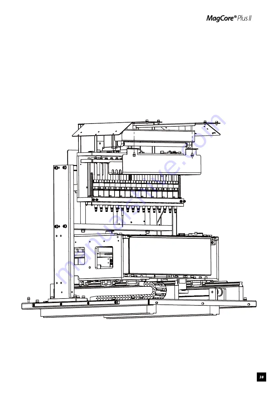 MagCore Plus II Service Manual Download Page 41