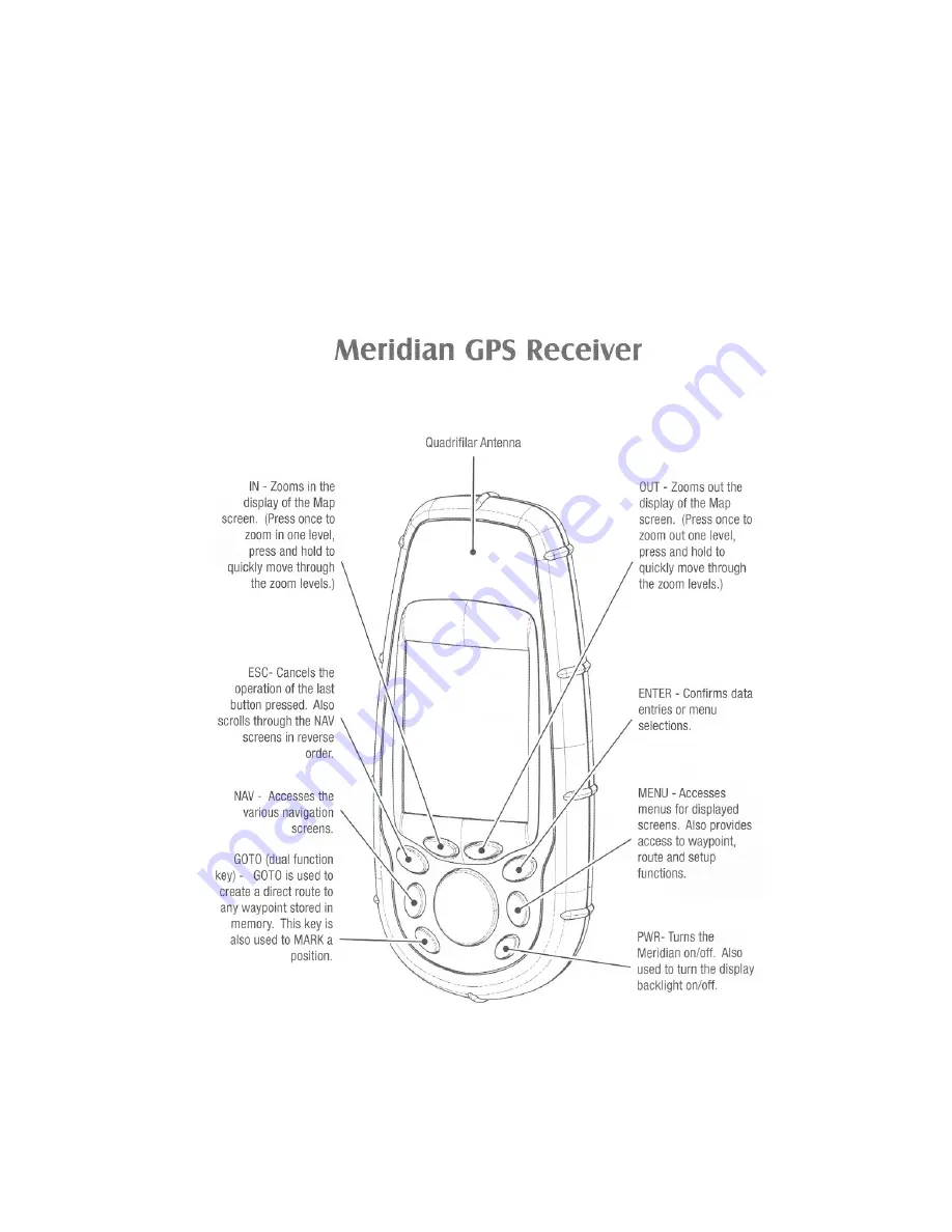 Magellan Meridian Series Quick Start Manual Download Page 10