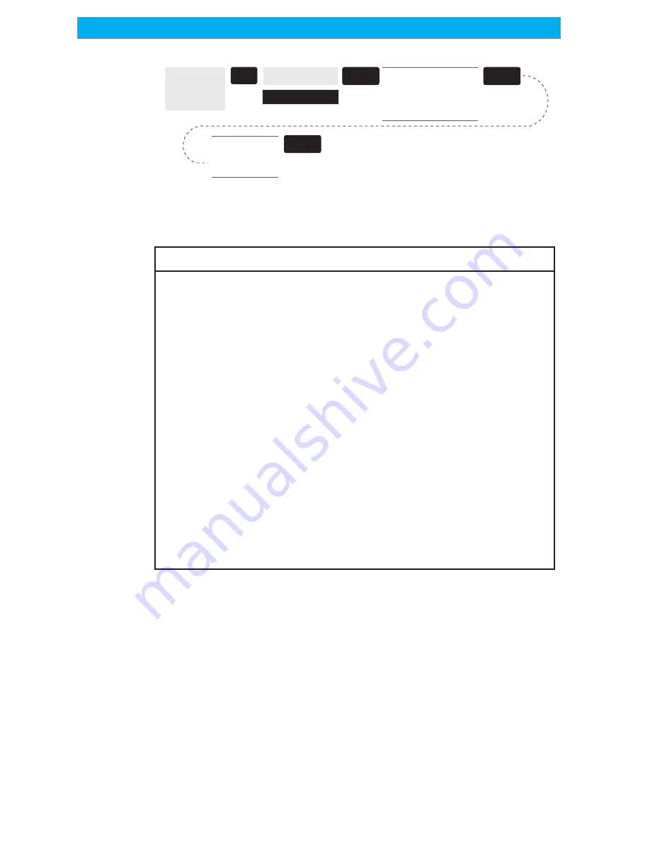 Magellan Meridian Series User Manual Download Page 46