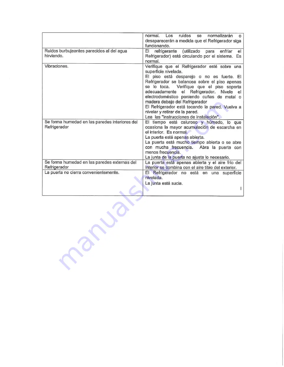 Magic Chef MCBR265WE User Manual Download Page 29