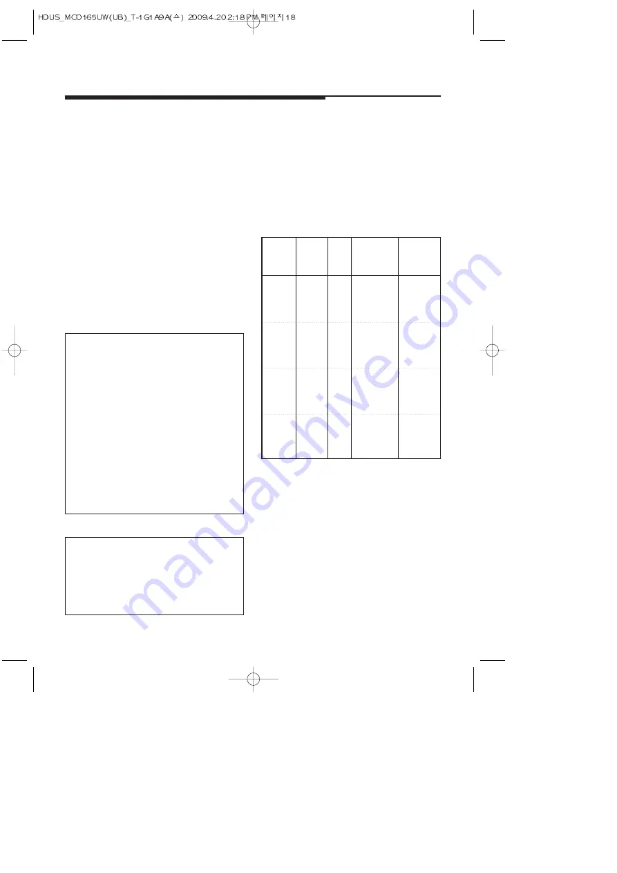 Magic Chief MCO165UW Manual Download Page 42