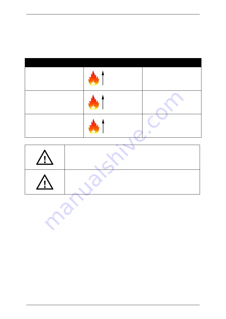 MAGIC FX MFX1201 User Manual Download Page 8