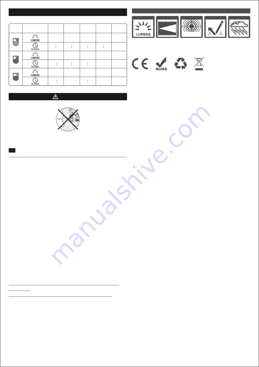 Magicshine MOH 35 User Manual Download Page 2