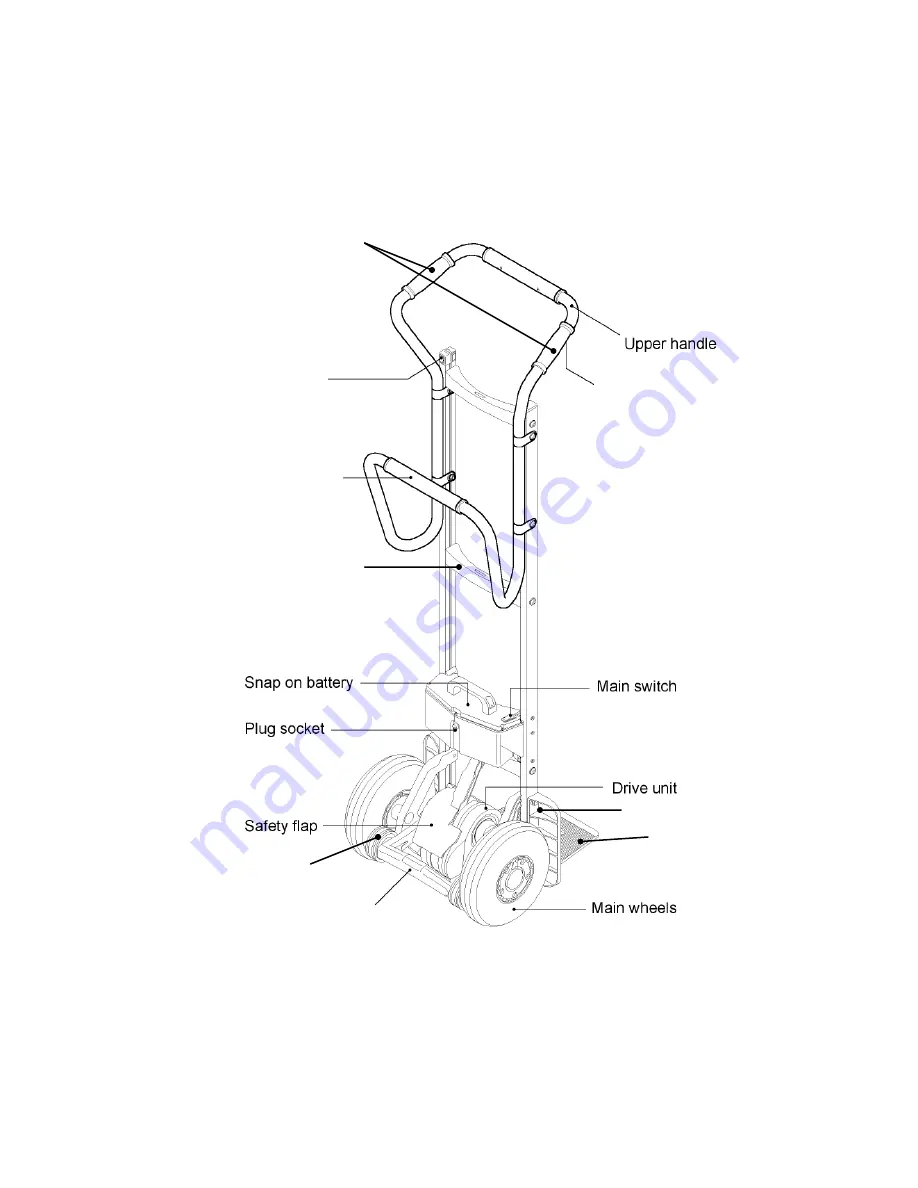 Magliner Powered Stair Climber Скачать руководство пользователя страница 4