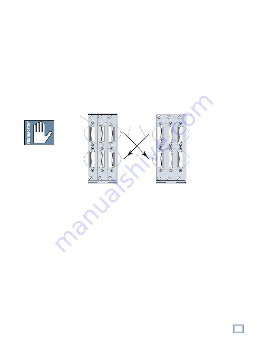 Magma MDR 24/96 Quick Start Manual Download Page 19