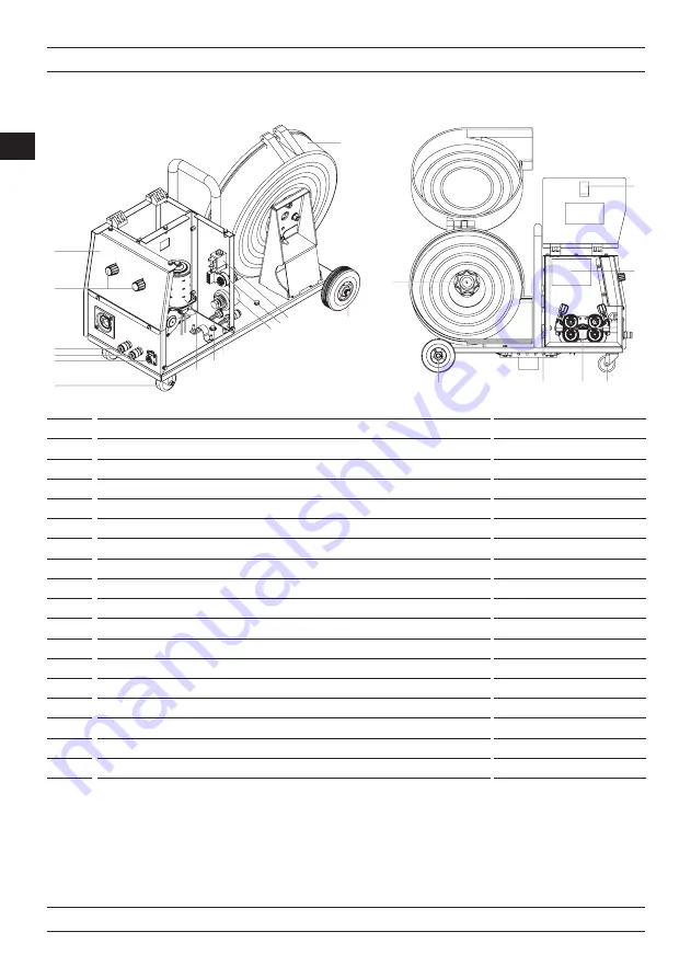 Magmaweld SMART Series User Manual Download Page 80