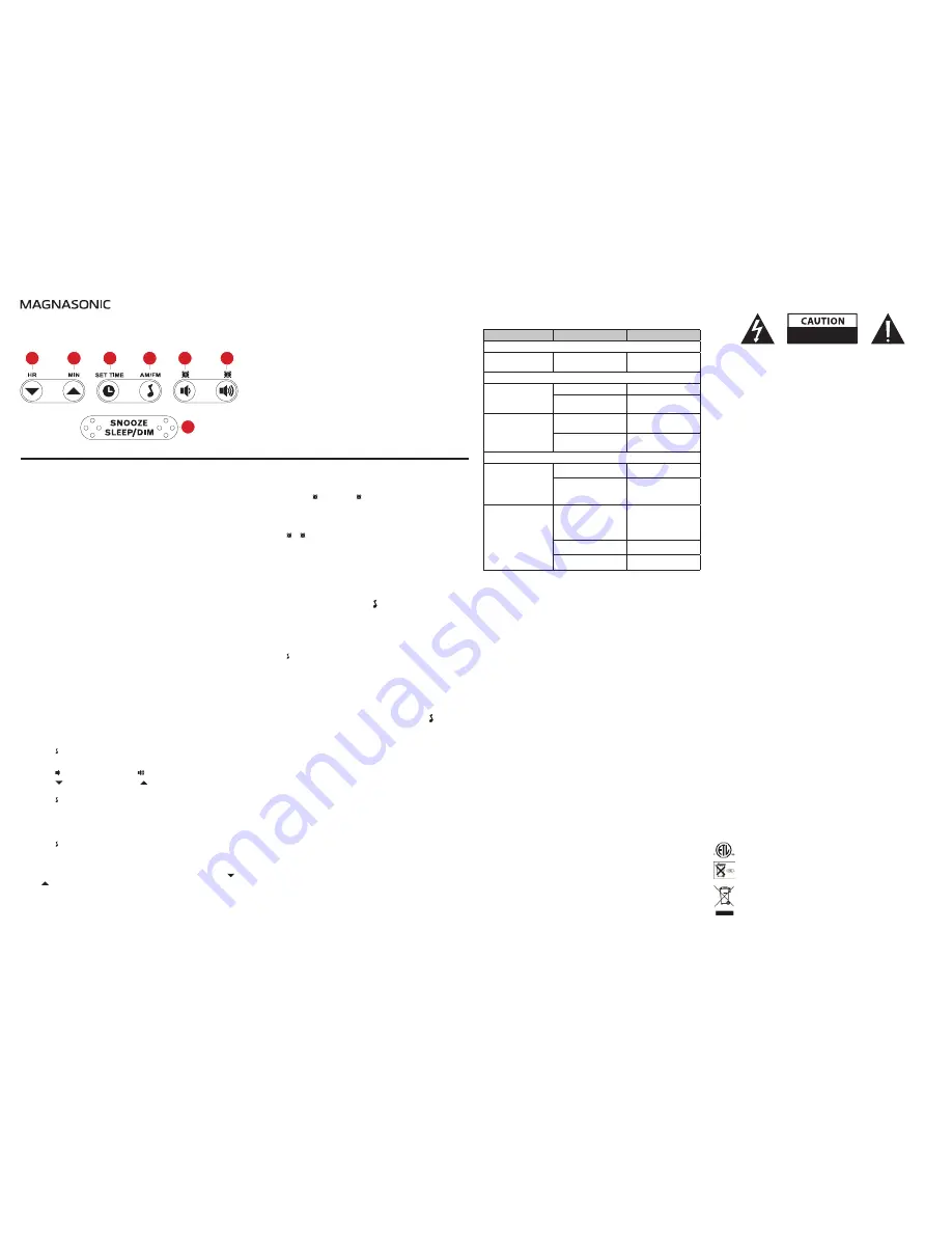 Magnasonic EAAC200 User Manual Download Page 1