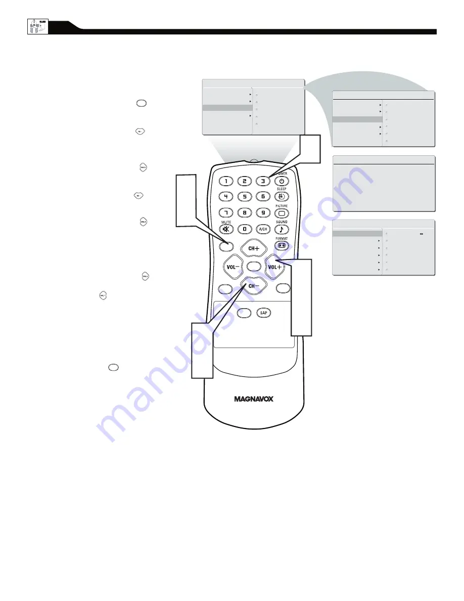 Magnavox 15MF605T - 15