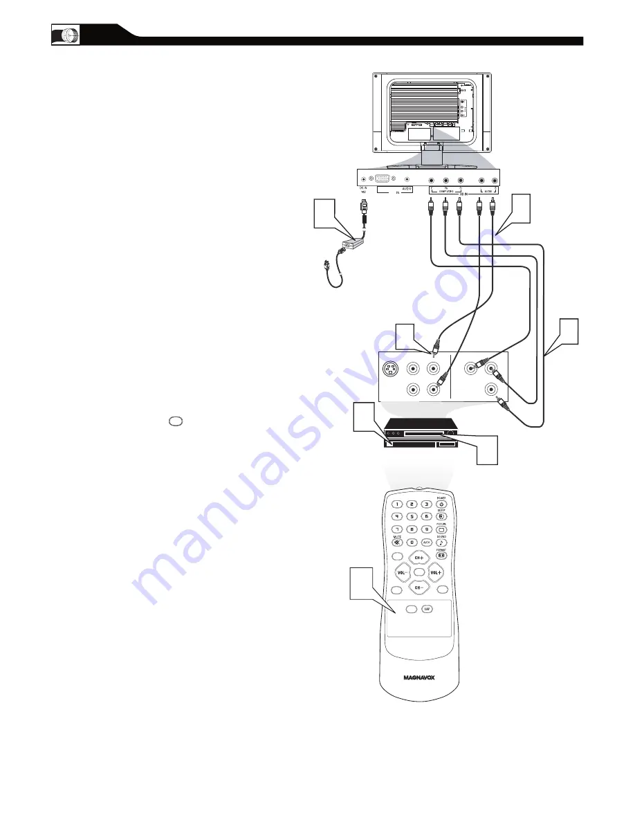 Magnavox 15MF605T - 15