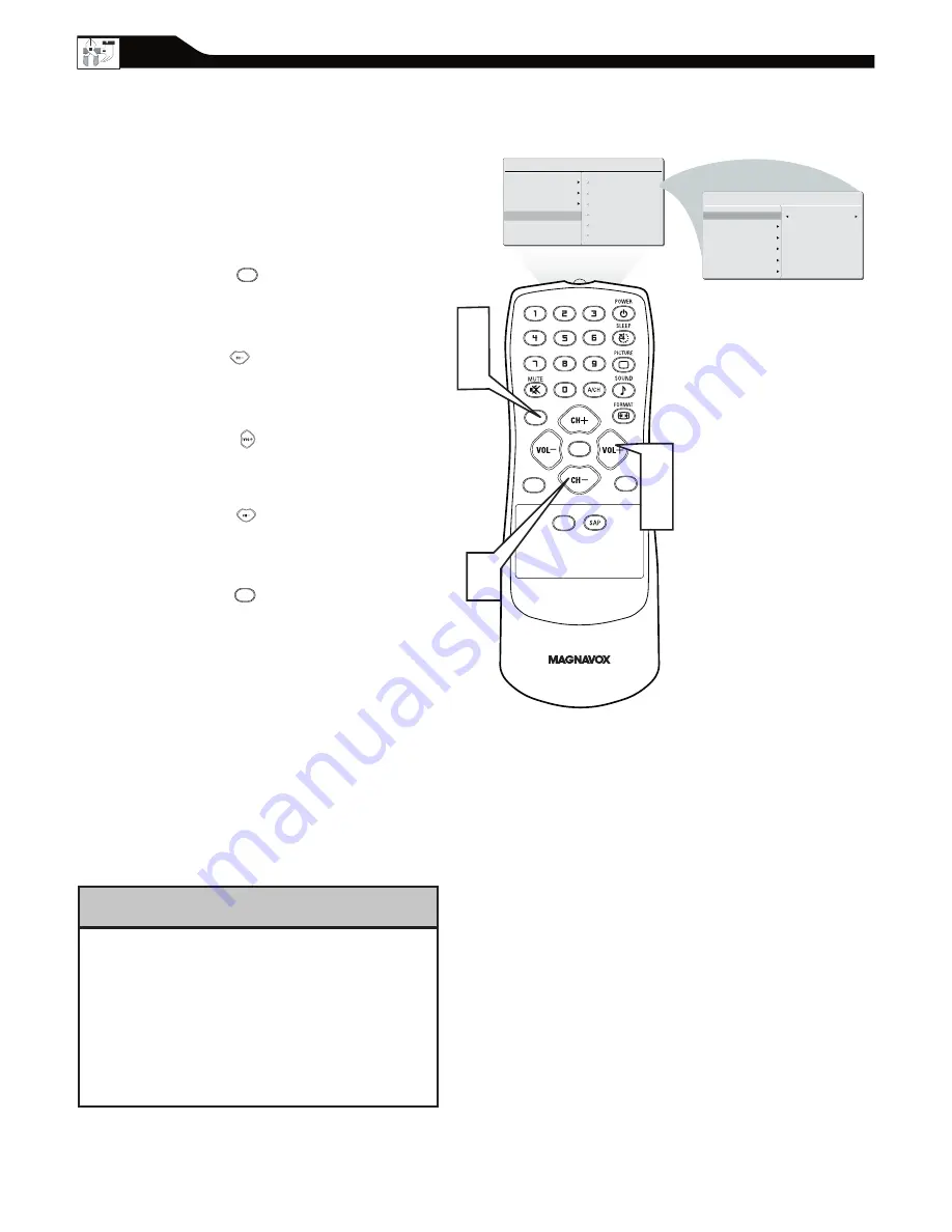 Magnavox 15MF605T - 15