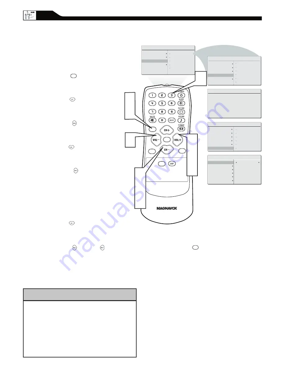 Magnavox 15MF605T - 15