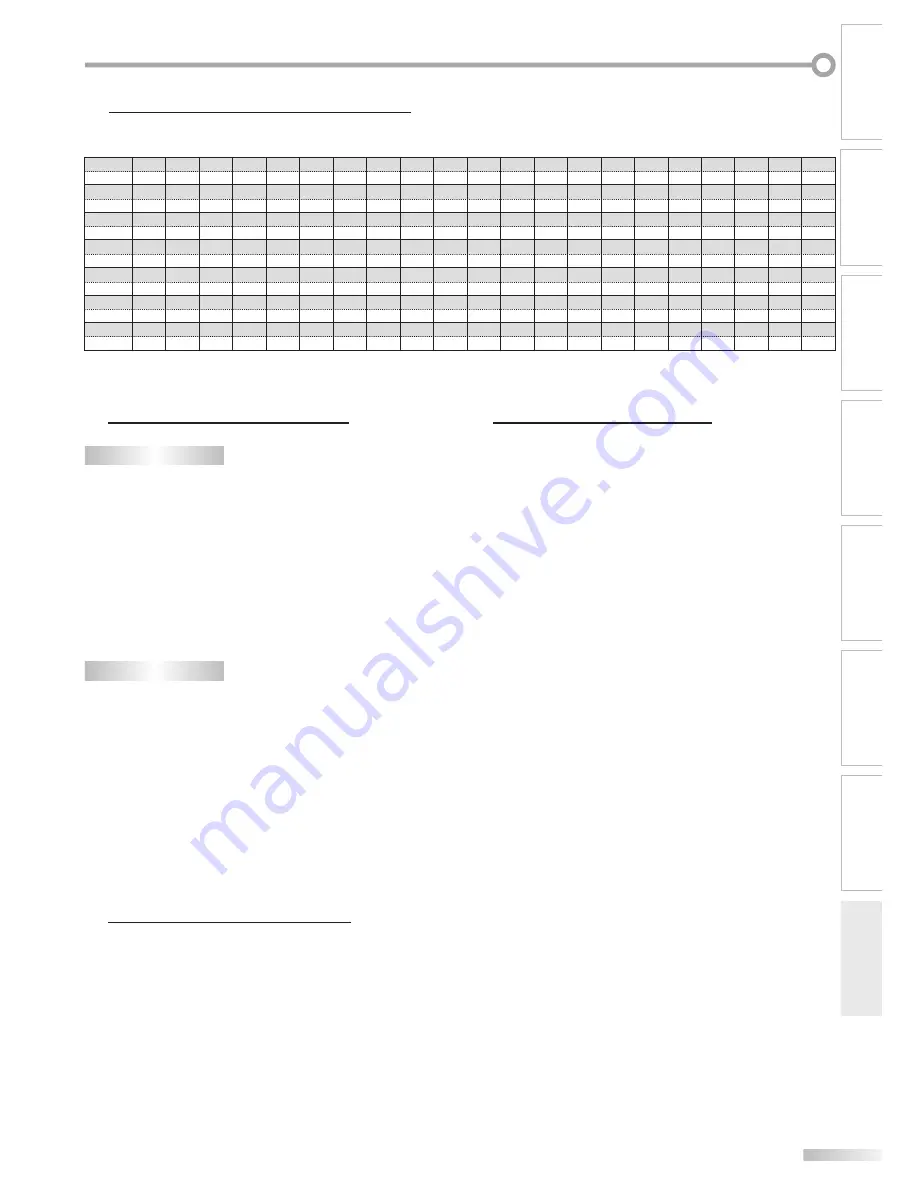 Magnavox 19MD359B - HD Flat Panel LCD/DVD User Manual Download Page 55