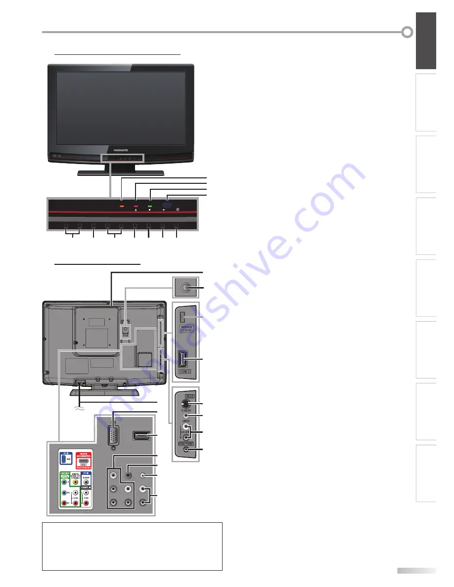 Magnavox 19MD359B - HD Flat Panel LCD/DVD User Manual Download Page 65