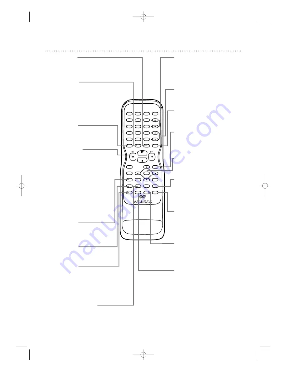 Magnavox 19MDTR20 - Dvd-video Player Manual Del Usuario Download Page 19