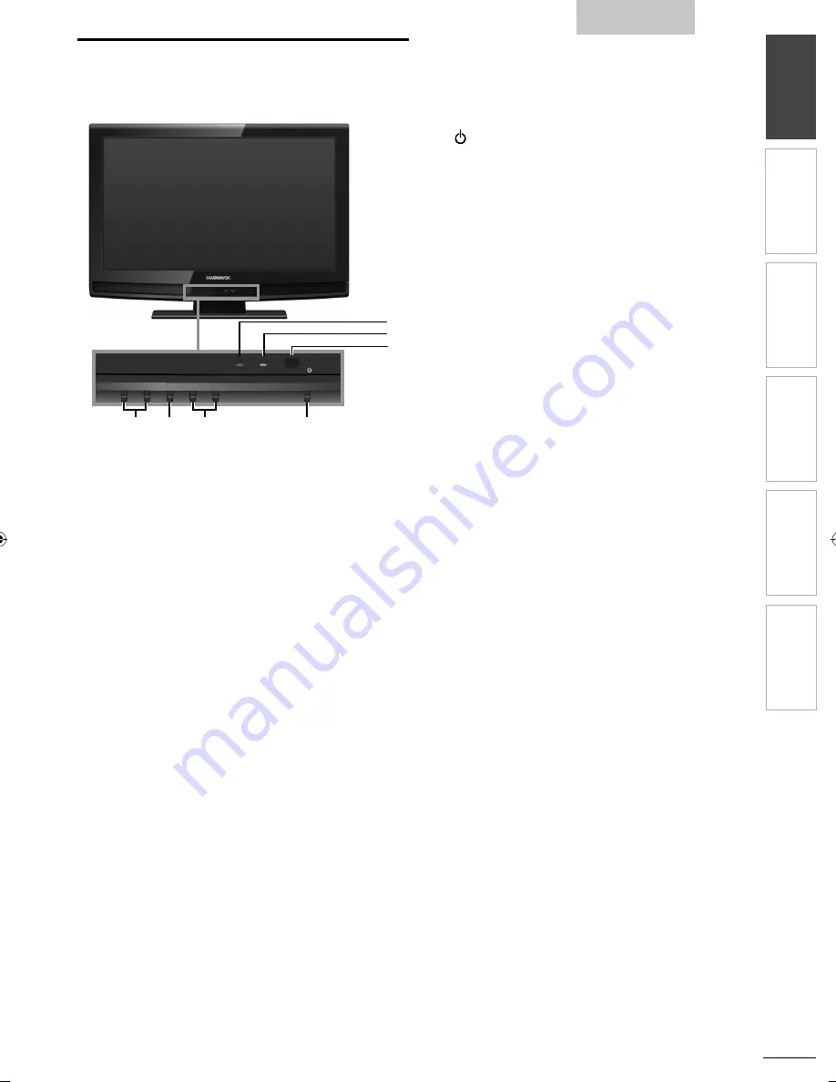 Magnavox 19MF330B - Скачать руководство пользователя страница 7