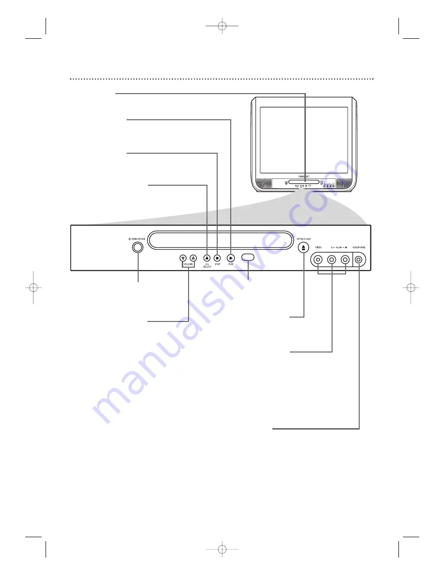 Magnavox 20MC4206 - Tv/dvd Combination Mode D'Emploi Download Page 14