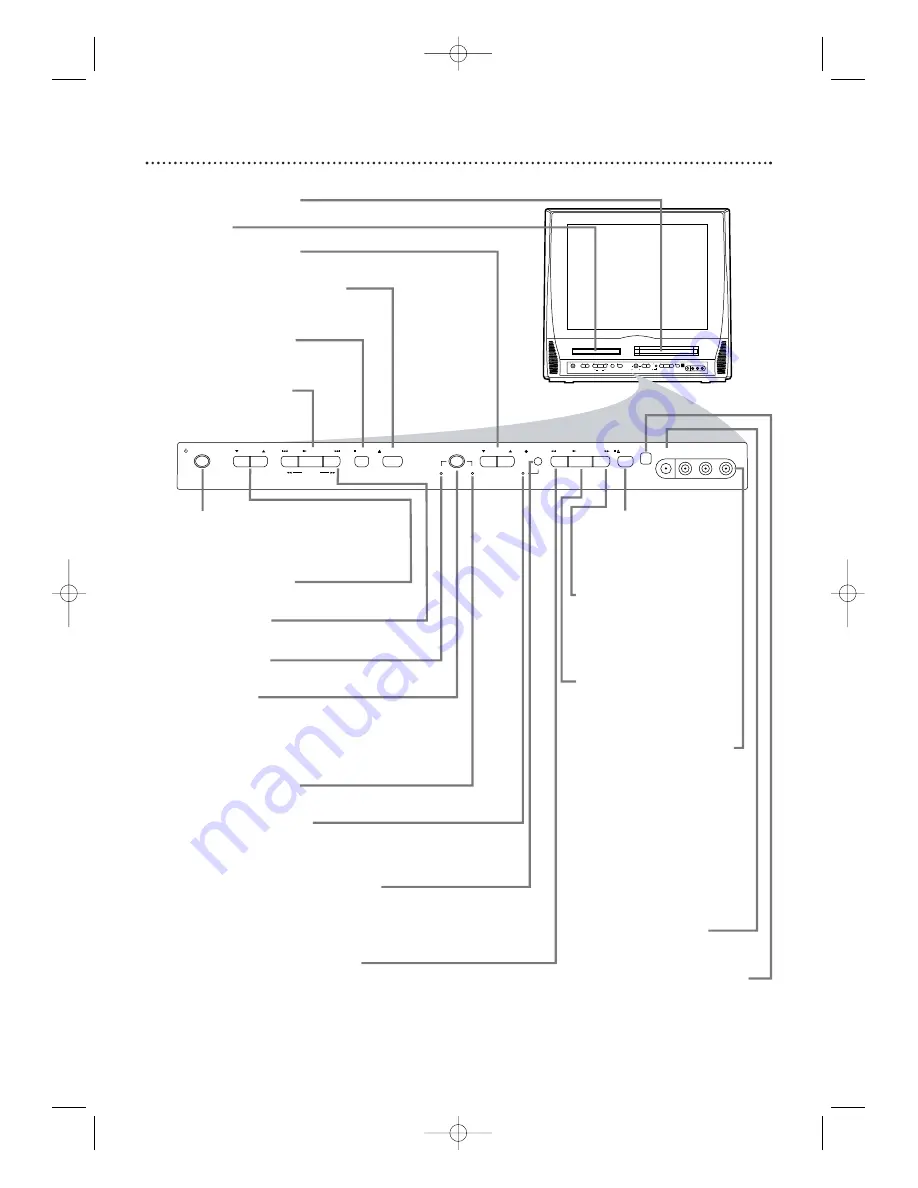 Magnavox 20MC4306 - Tv/dvd/vcr Combination Скачать руководство пользователя страница 17