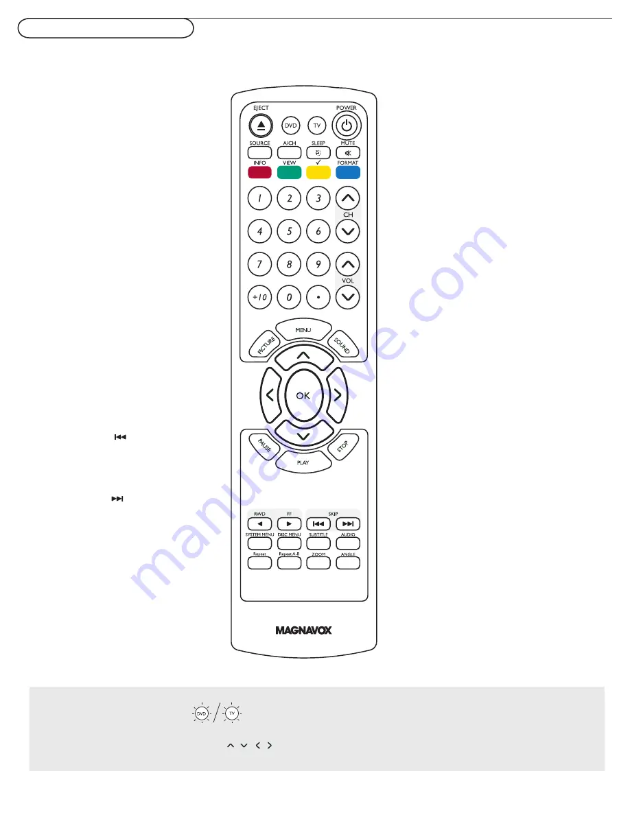 Magnavox 26MD251D - 26