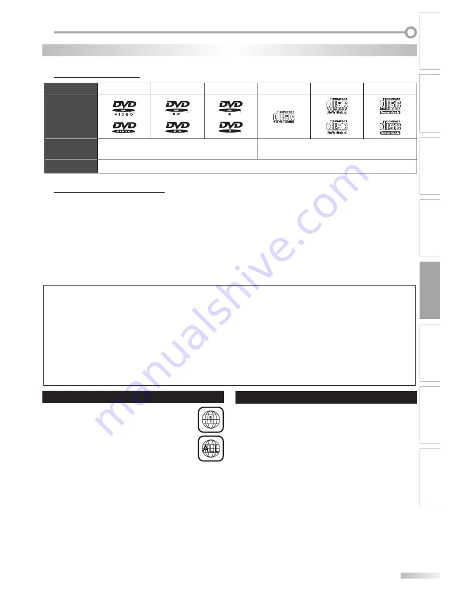 Magnavox 26MD350B - Скачать руководство пользователя страница 37