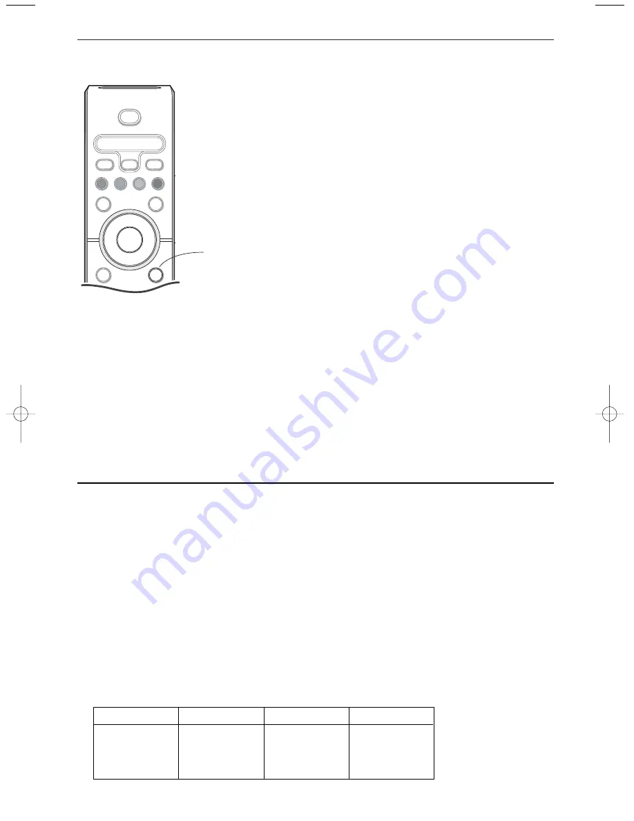 Magnavox 30MF200V - 30