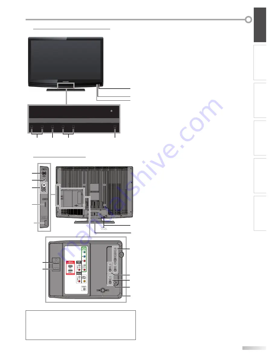 Magnavox 32MF339B - 32