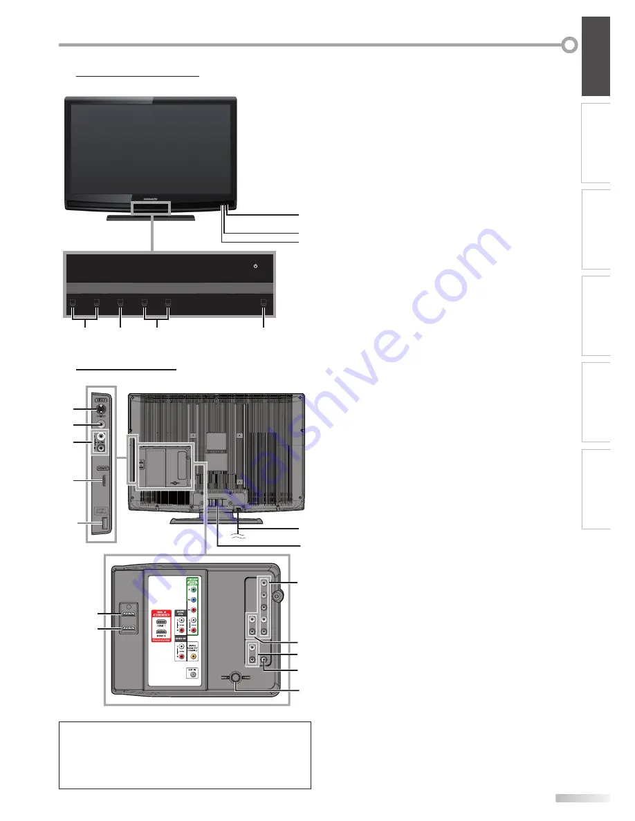 Magnavox 32MF339B - 32