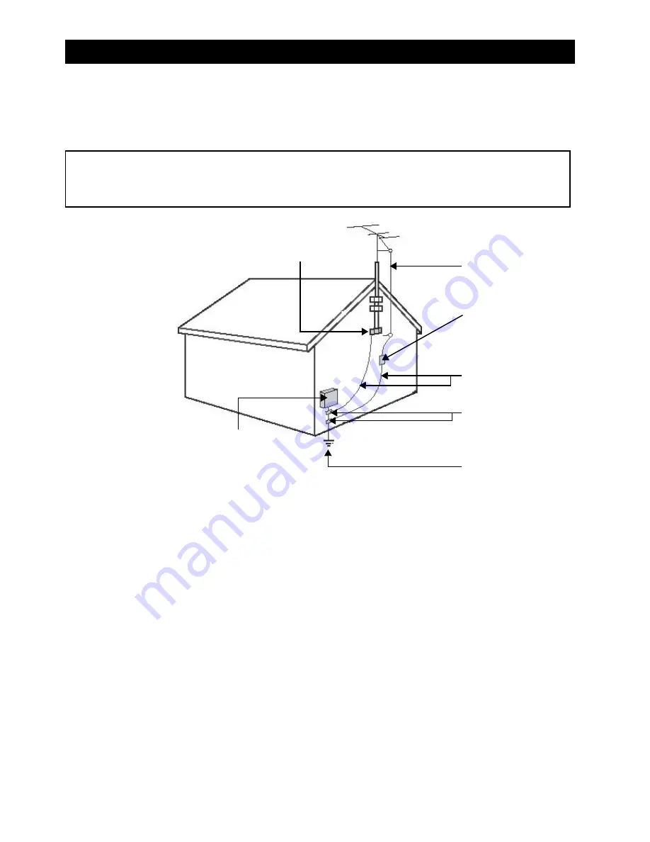 Magnavox 50ML8205D - 50