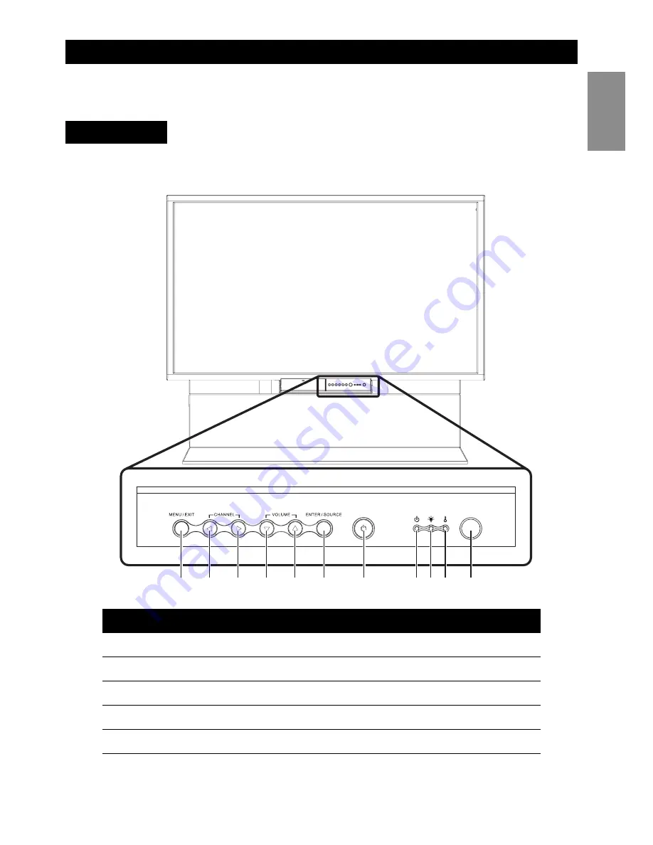 Magnavox 50ML8205D - 50