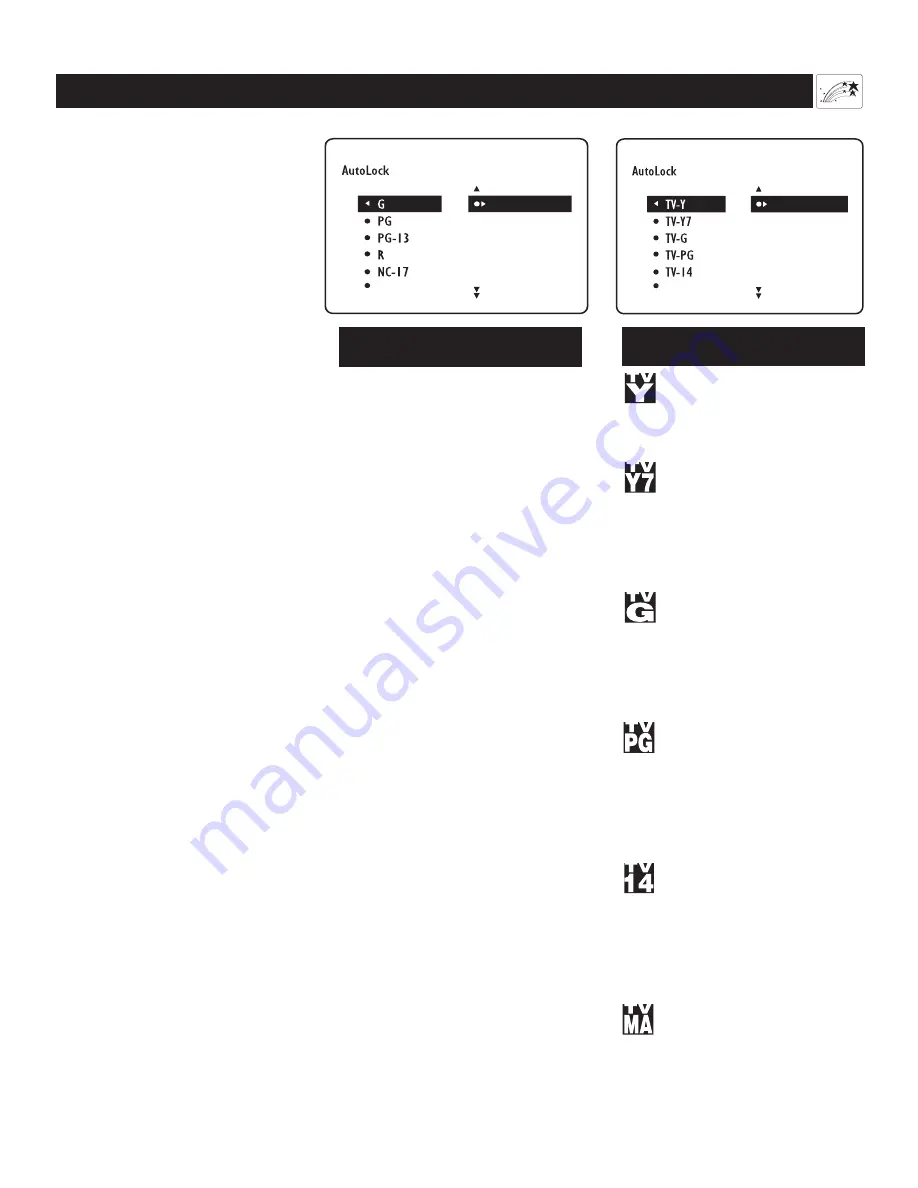 Magnavox 51MP6100D - 51