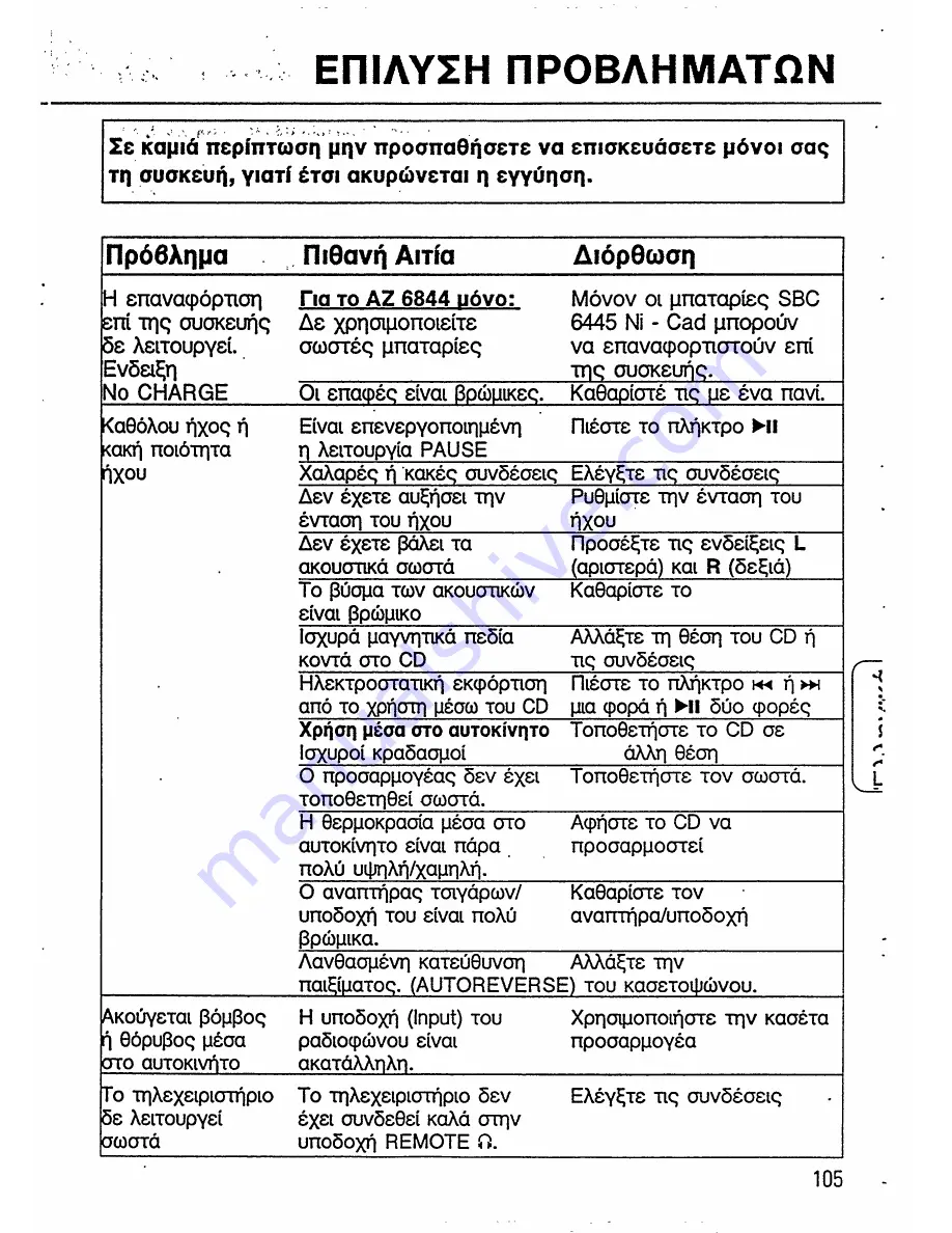 Magnavox AZ6843 - Portable Cd-player User Manual Download Page 15