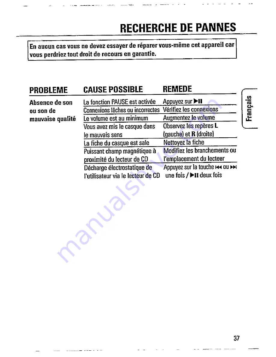 Magnavox AZ7461 - Portable Radio Cass Rec Mode D'Emploi Download Page 19