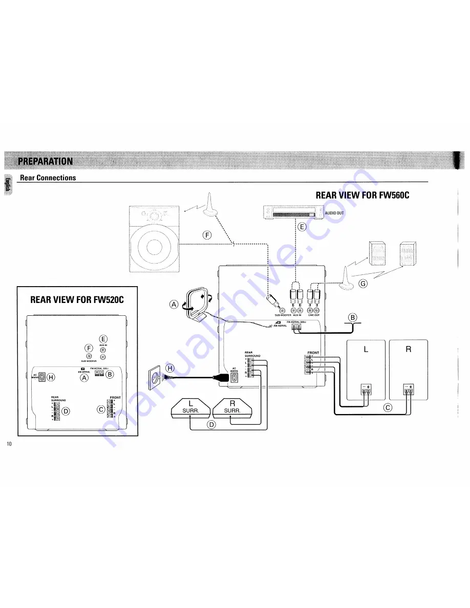 Magnavox FW 560C Owner'S Manual Download Page 10