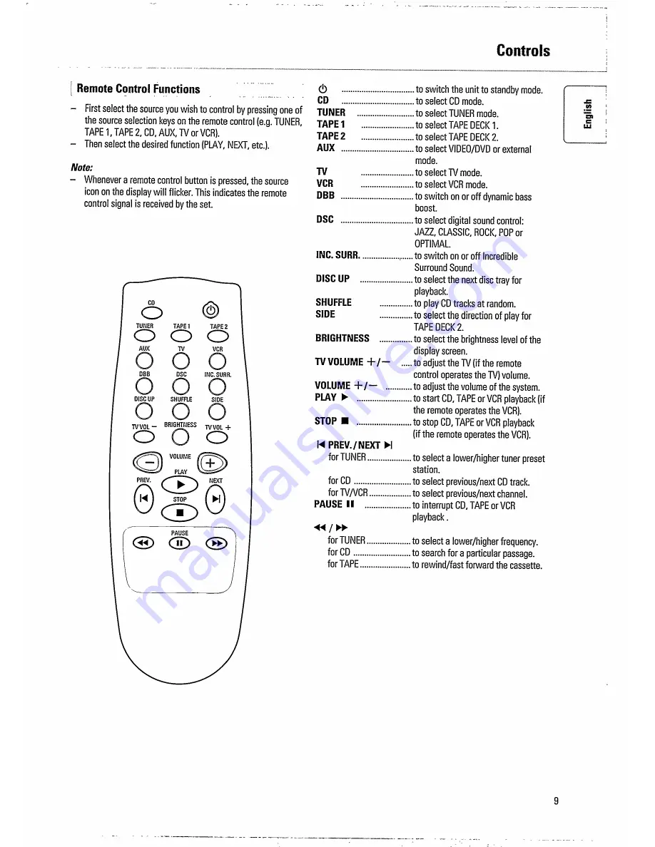 Magnavox Magnavox FW 750C Owner'S Manual Download Page 9