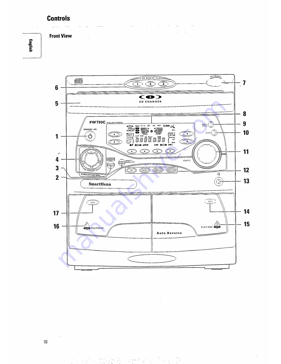 Magnavox Magnavox FW 750C Скачать руководство пользователя страница 10