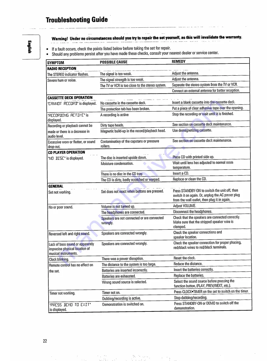 Magnavox Magnavox FW 750C Owner'S Manual Download Page 22