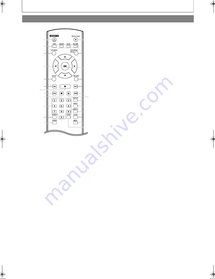 Magnavox MBP1100 - Manual D'Utilisation Download Page 8