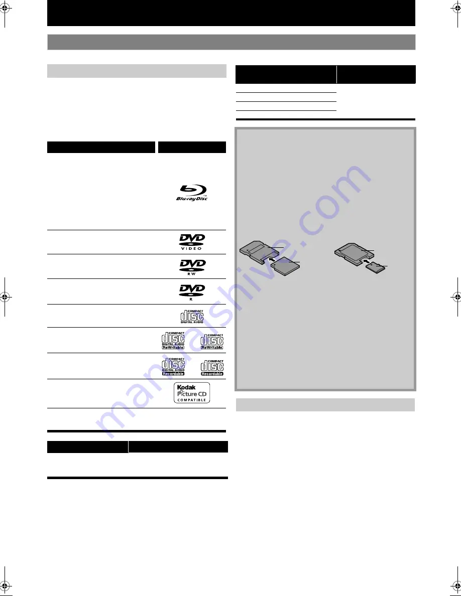 Magnavox MBP1100 - Manual D'Utilisation Download Page 14