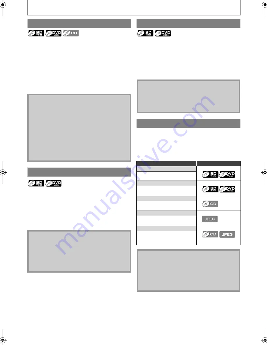 Magnavox MBP1100 - Manual D'Utilisation Download Page 22