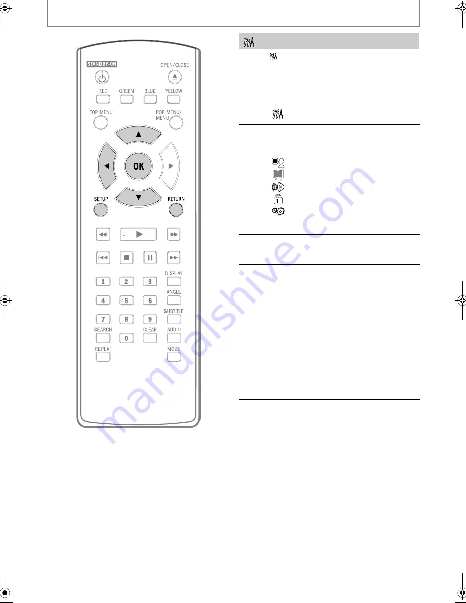 Magnavox MBP1100 - Manual D'Utilisation Download Page 30